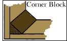 corner block best dresser