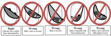 CPSC Babywearing Graphic