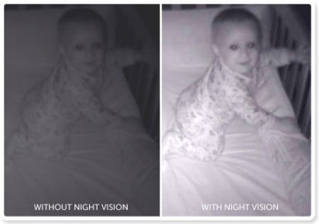 Night Vision Example best video monitor