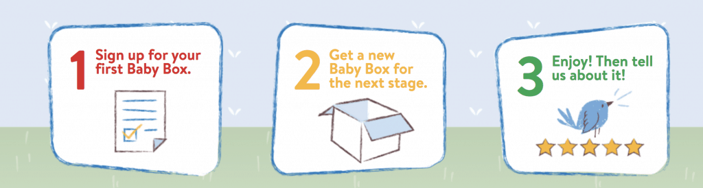 Walmart debuts free baby box how it works