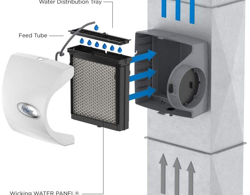 Best Whole House Humidifier